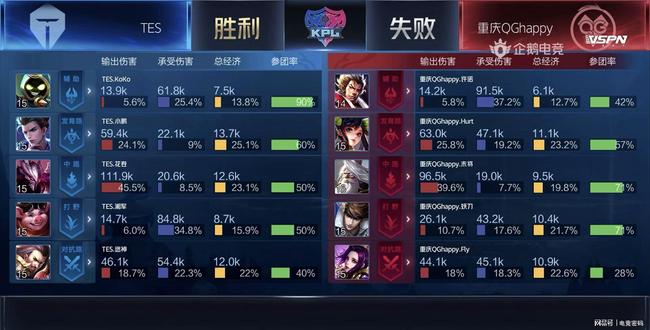 热情的球迷 热情的球迷