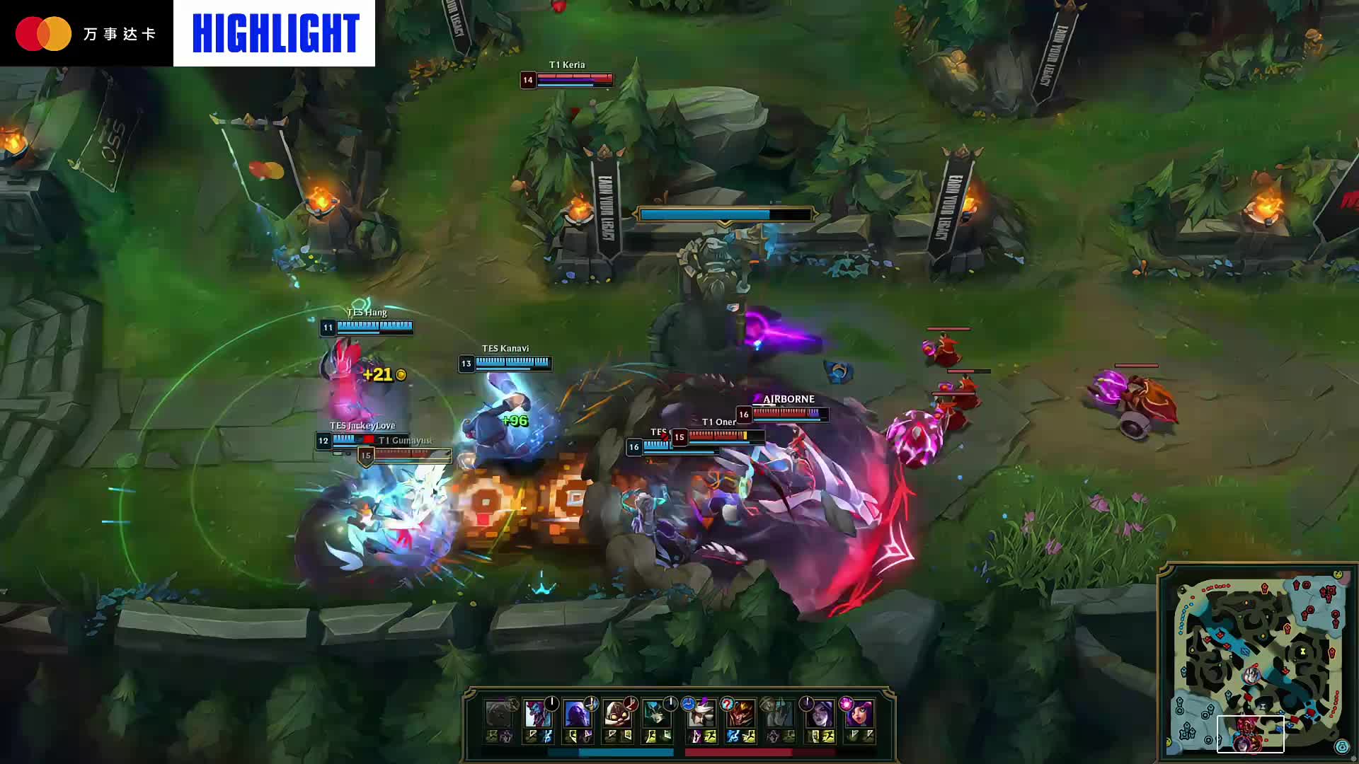 观指标评估 观指标评估